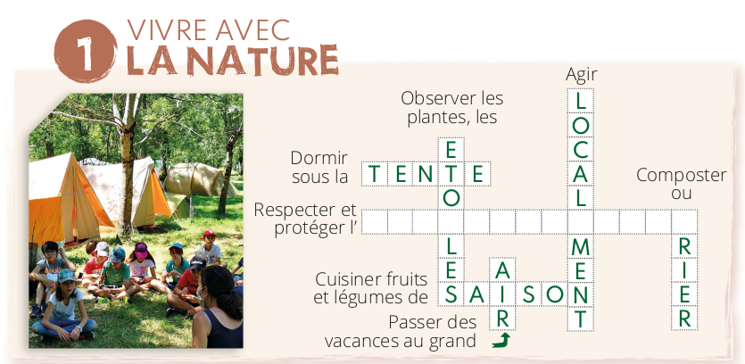 Vivre avec la nature